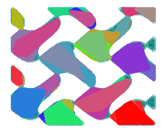 Learned Polytopic Representation